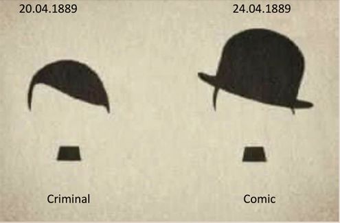 chirality for dummies